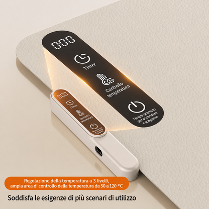 Novità in Casa - Tappetino Scaldavivande Arrotolabile